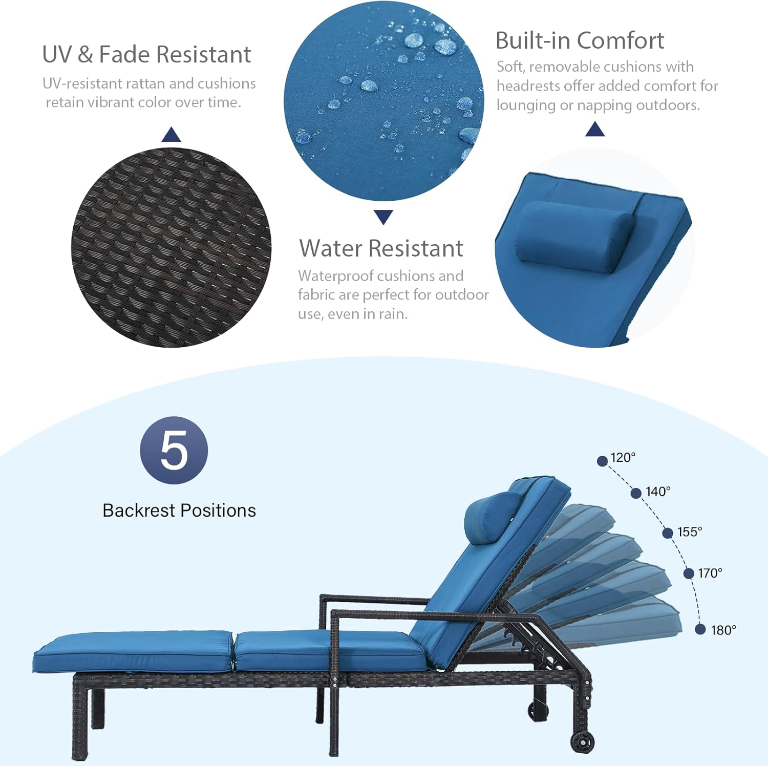 Patio Chaise Lounge Set – Adjustable Outdoor Lounge Chairs with Cushions & Headrest – All-Weather Rattan Reclining Lounge Chairs for Poolside, Garden, and Patio (2 Pcs, Light Blue)